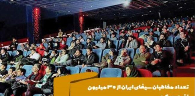 تعداد مخاطبان سینمای ایران از ۳۰ میلیون نفر عبور کرد