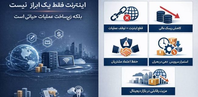 اینترنت سازمانی مبتنی بر SLA؛ گامی در مسیر تابآوری اقتصاد دیجیتال مقدمه: از تشخیص ریسک تا طراحی راهکار اینترنت سازمانی مبتنی بر SLA؛ گامی در مسیر تابآوری اقتصاد دیجیتال مقدمه: از تشخیص ریسک تا طراحی راهکار