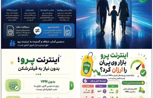 اینترنت پرو نیاز امروز جامعه در عصر دیجیتال؛ اینترنت پرو نیاز امروز جامعه در عصر دیجیتال؛
